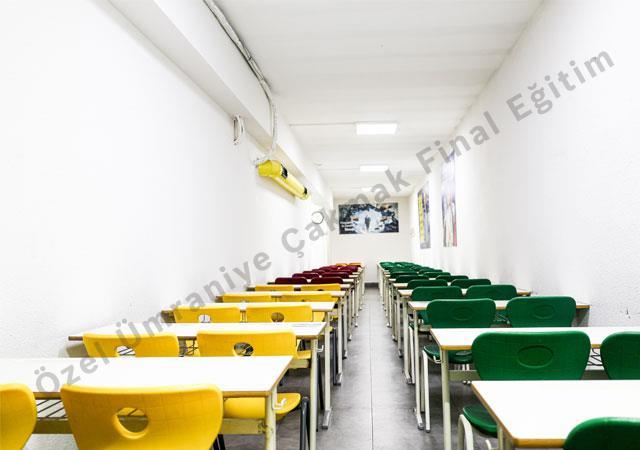 TYT Kampı İle Sınavlara Hızlı ve Etkili Hazırlık